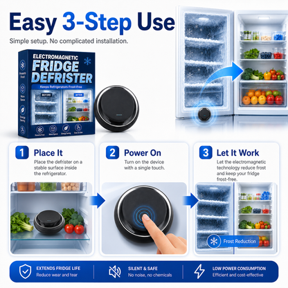 Electromagnetic Fridge De-Icer