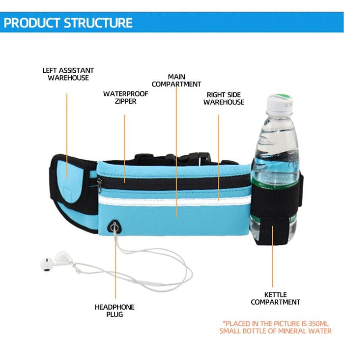 👟Running  Sports Jogging Portable Outdoor Phone Holder Waterproof Belt Bag image 3
